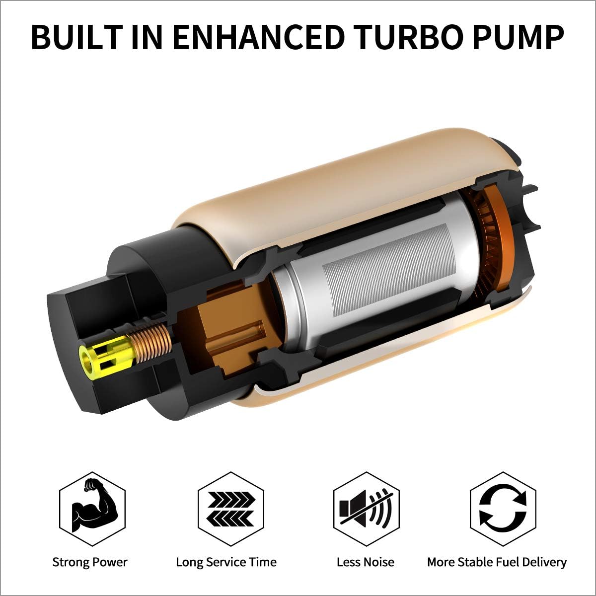 Fuel Pump Compatible with 1996 1997 Chevy Chevrolet GMC C/K 1500 2500 3500 4.3L 5.0L 5.7L 7.4L Pack of 2 A89783