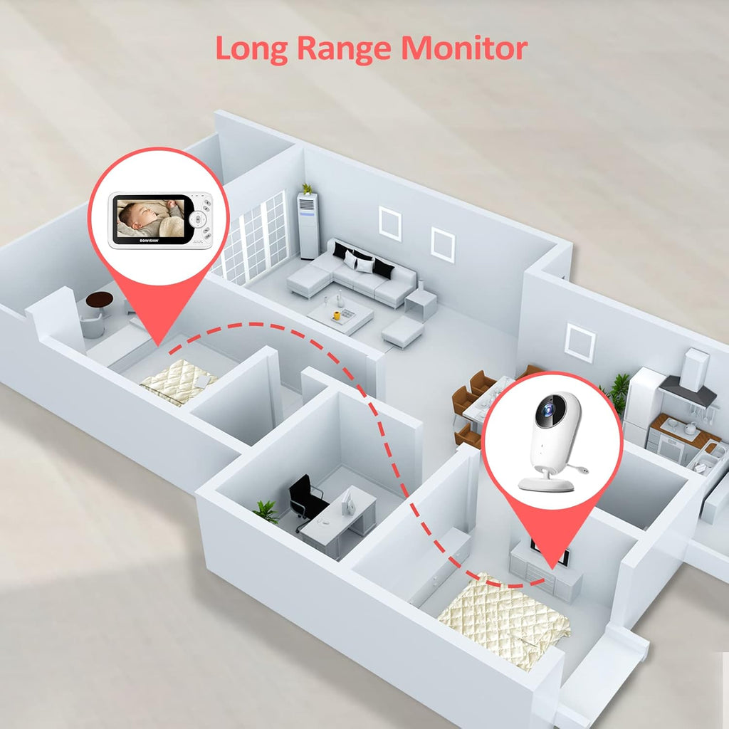 Video Baby Monitor with Camera and Audio, 4.3 inch IPS Screen, Night Vision C300