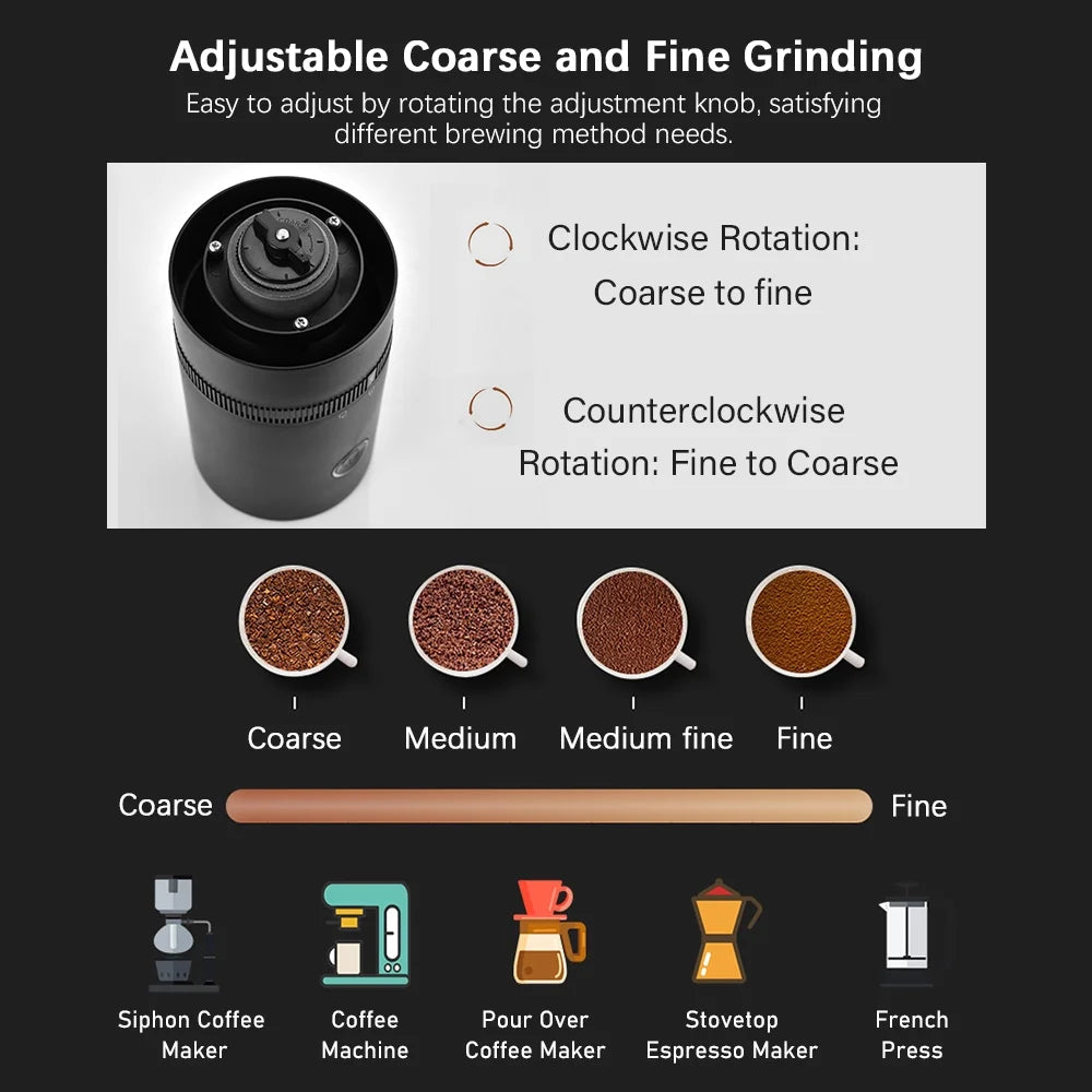Portable Mini Electric Burr Coffee Grinder with Adjustable Coarse Fine Grinding Removable Chamber L73576