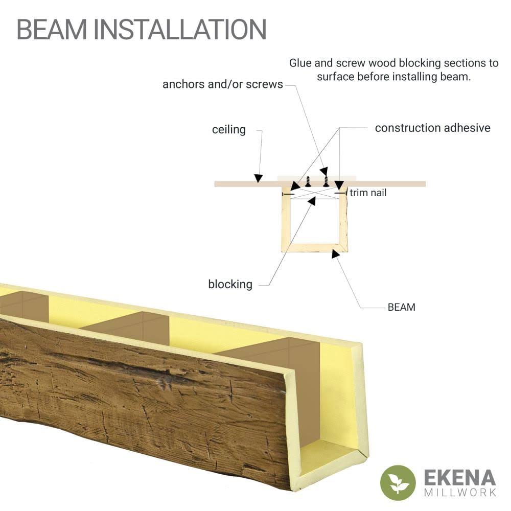 Aged Ash Faux Wood Ceiling Beam H528