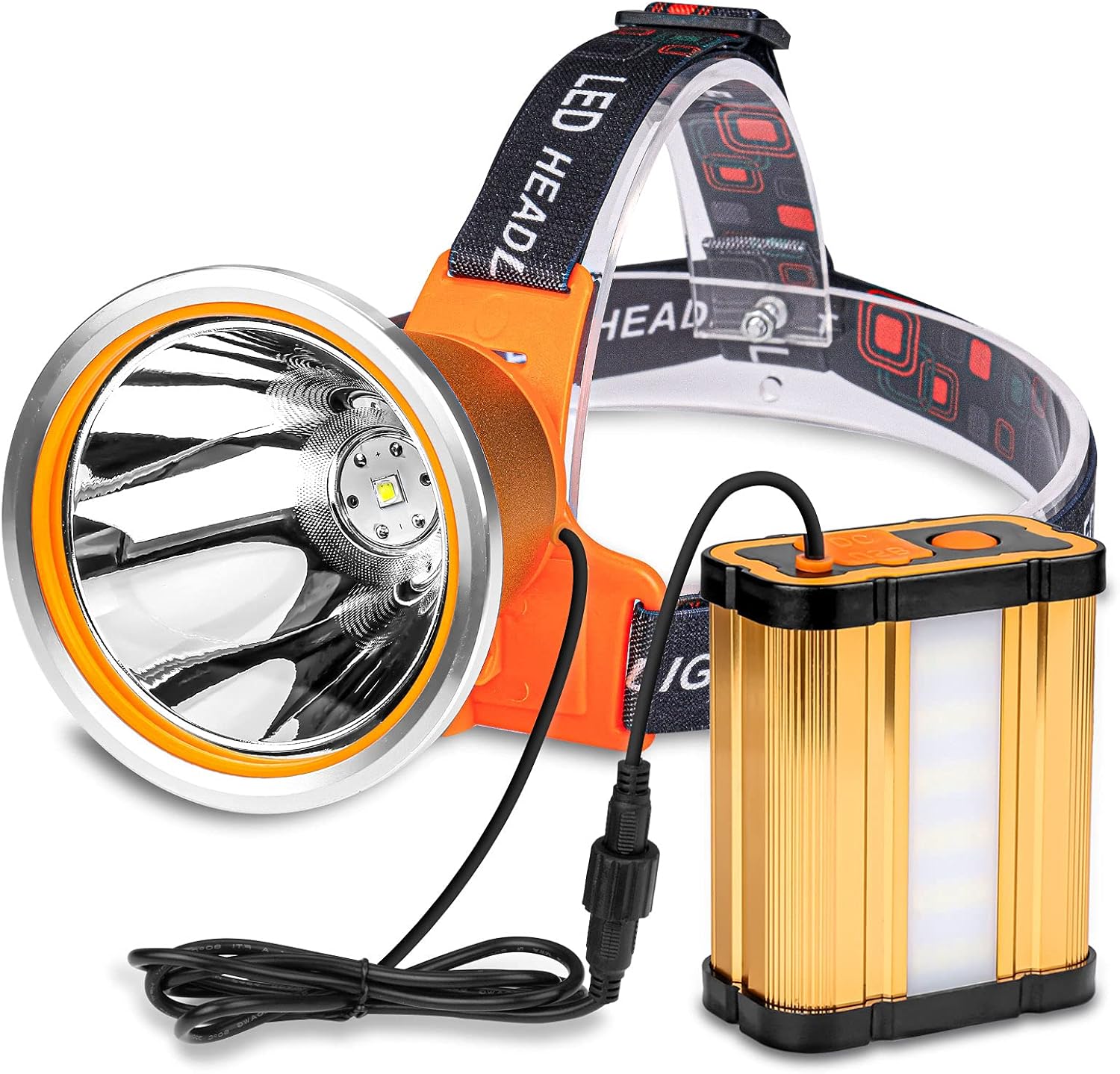 Portable Rechargeable LED Headlamp with External Battery Pack Z59347