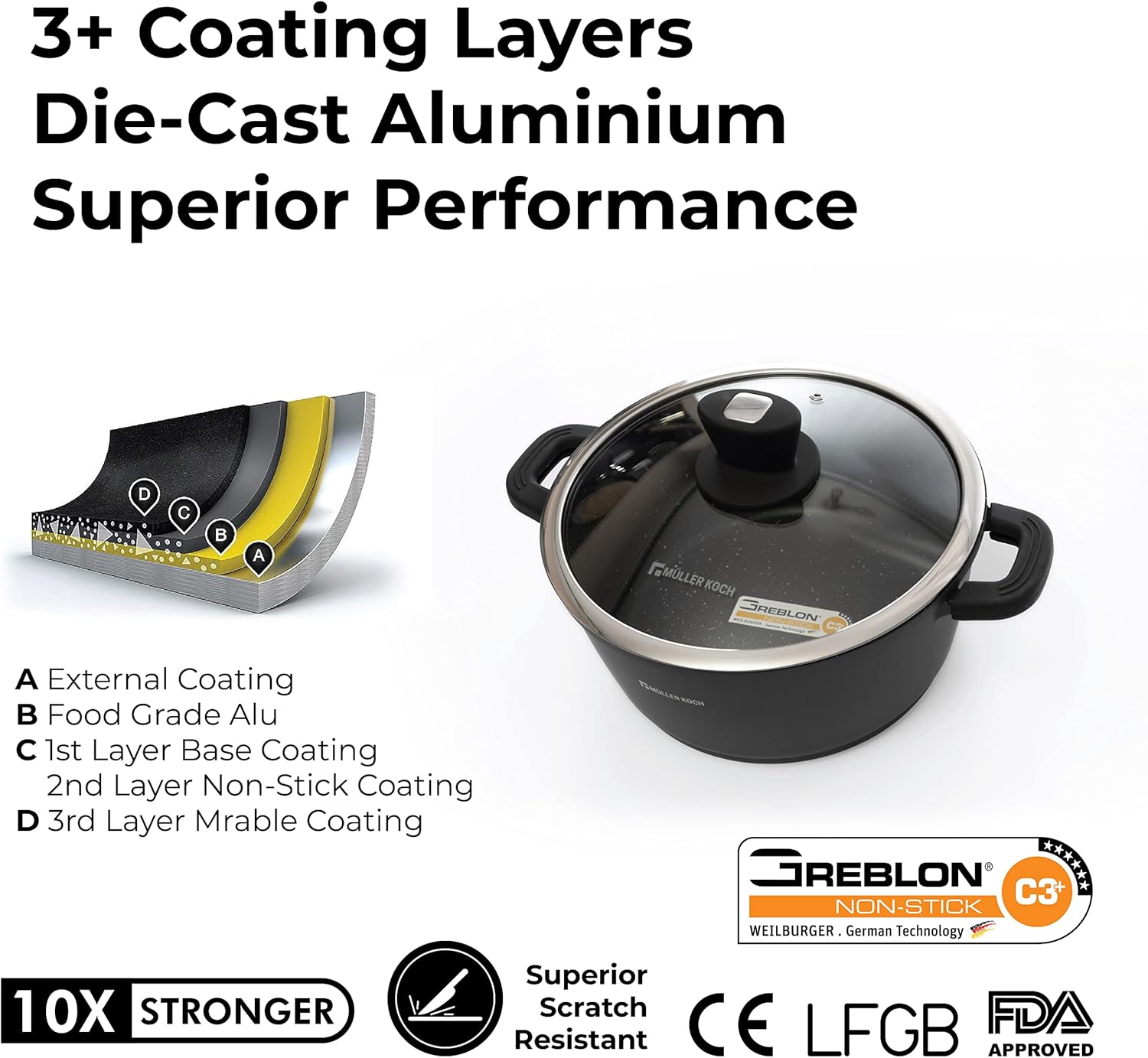 Die-Cast Aluminum Nonstick Marble Granite Cookware Set W8160