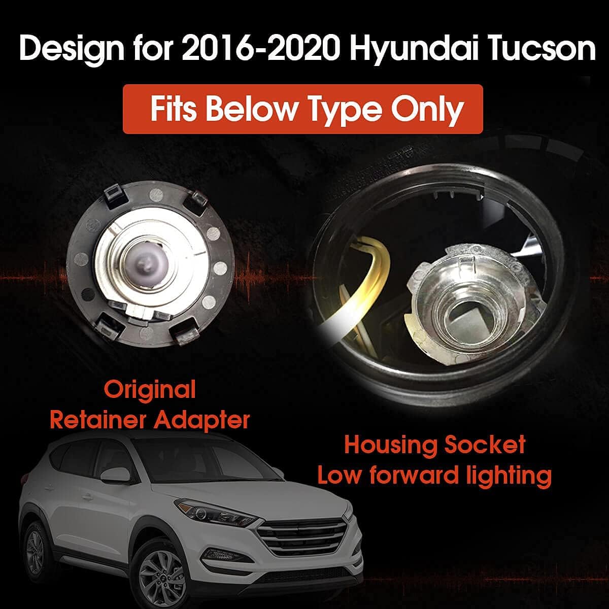 H7 LED Bulb (2 Pack) S11823