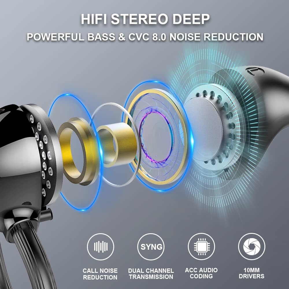 Wireless Bluetooth 5.1 Earbuds with Mic, IP7 Waterproof, Pack of 2 S197103