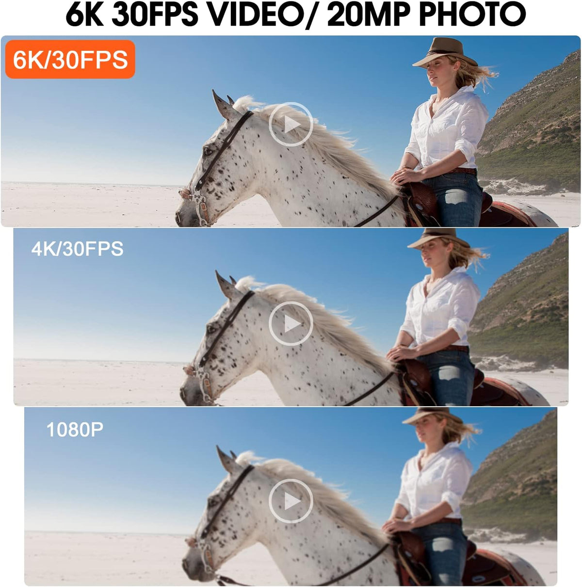 Grey Waterproof Action Camera with Stabilization Q6814