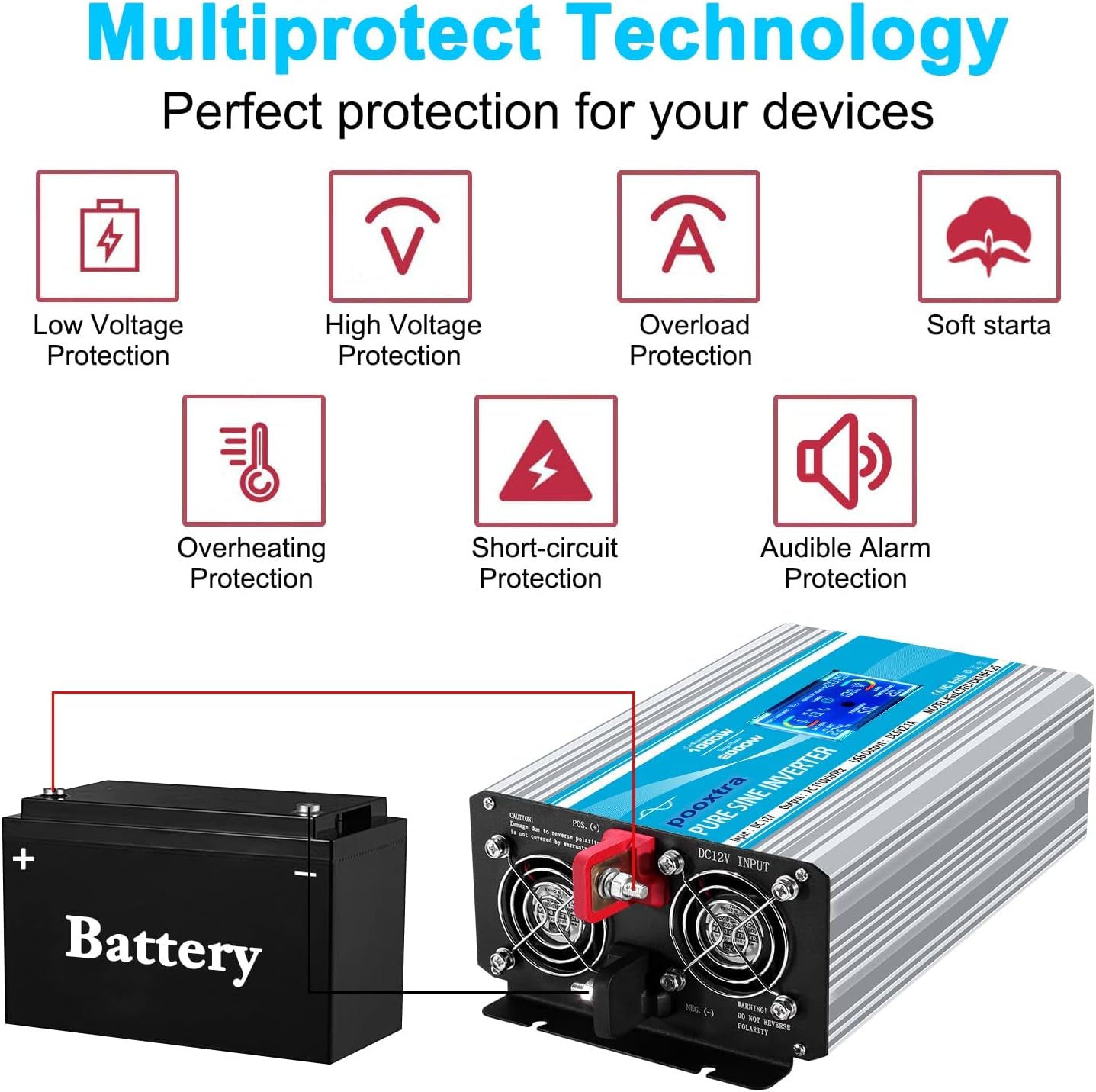 1000 Watt Pure Sine Wave Inverter 12v to AC 110v with 4AC Power Outlets, Remote Control, LCD Display H4214