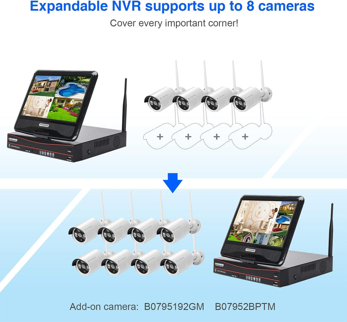 10.1 Monitor Wireless Security Camera System, 4pcs 3MP Indoor Outdoor Night Vision Camera, 1TB HDD O130