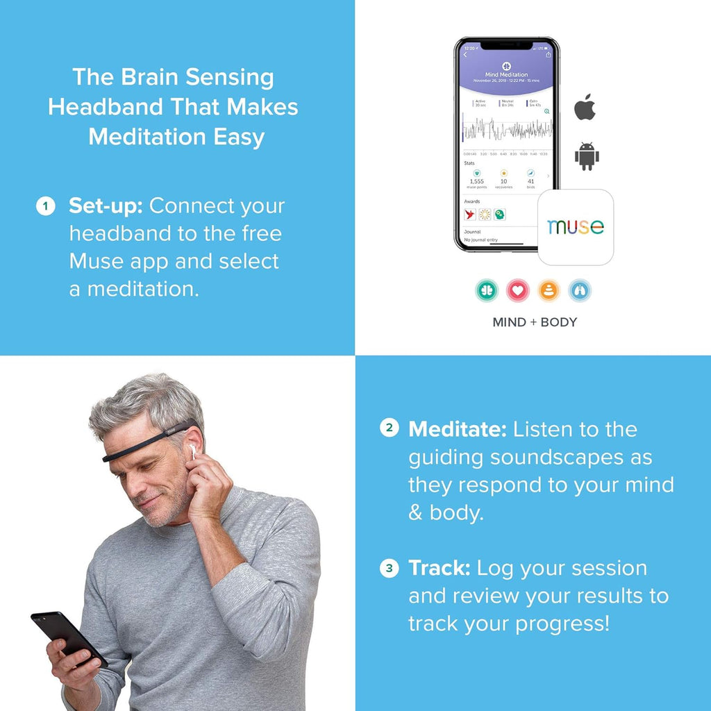 Muse 2 Brain Sensing Headband with Official Hard Case Bundle F1767