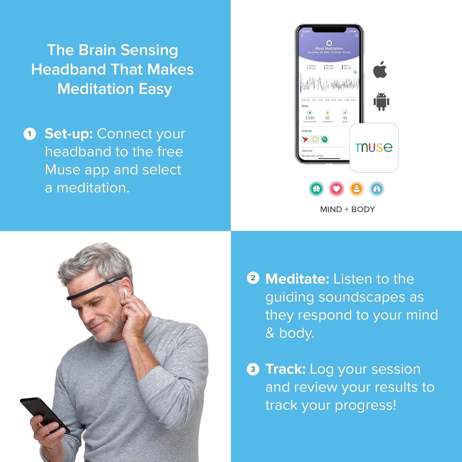 Muse 2 Brain Sensing Headband with Official Hard Case Bundle F1767
