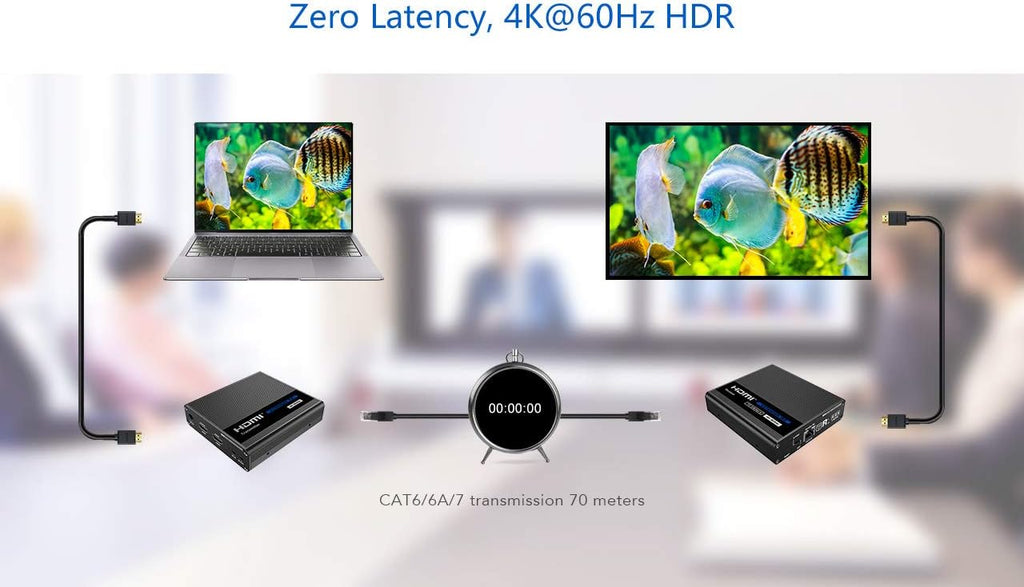 4K@60Hz HDMI Extender Transmitter and Receiver V422545