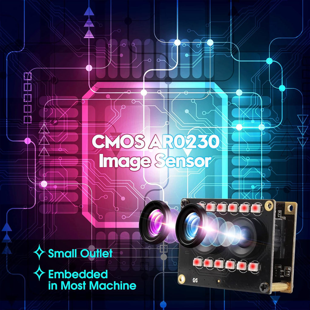 2mp FHD 1080P Dual Lens Webcam Module with IR Led Lights, Pack of 2 I231337
