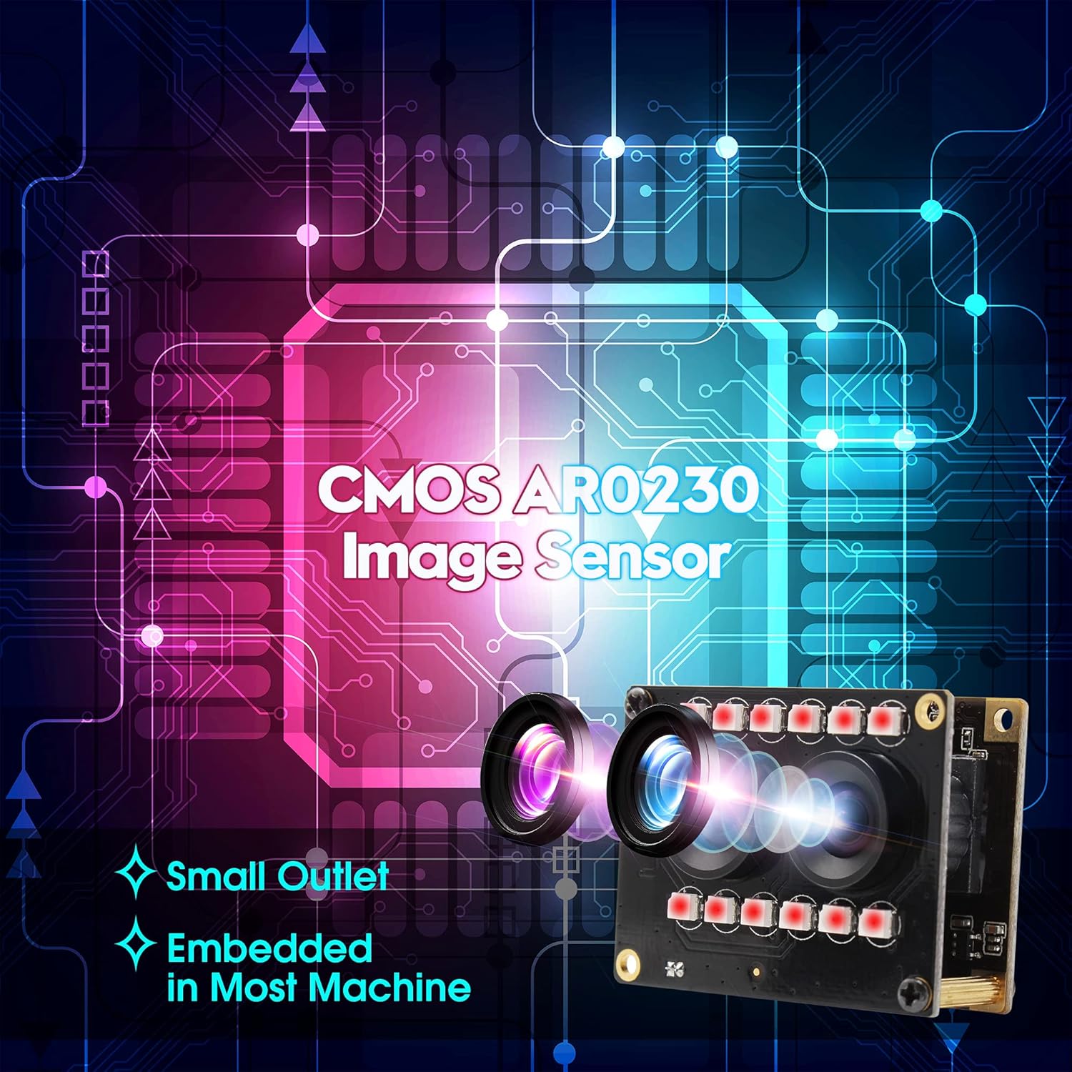 2mp FHD 1080P Dual Lens Webcam Module with IR Led Lights, Pack of 2 I231337
