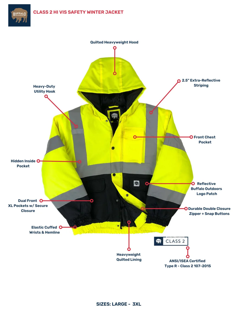 Class 2 Hi Vis Safety Winter Jacket E370468