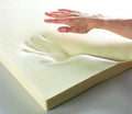 Visco Memory Foam Square Sheet 6"Hx22W"x22L" 2.5 lb Regular Density K596478