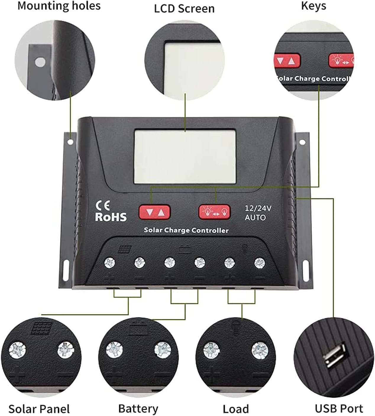 200W 12V Monocrystalline Solar Panel Kit with 30A PWM LCD Solar Charge Controller X2839
