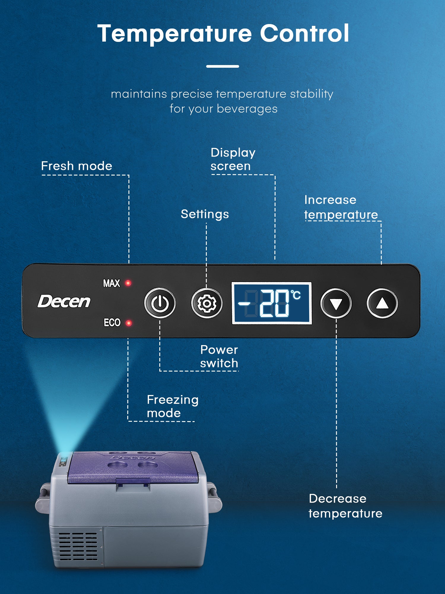 12/24V DC and 110-240V AC Car Refrigerator A420
