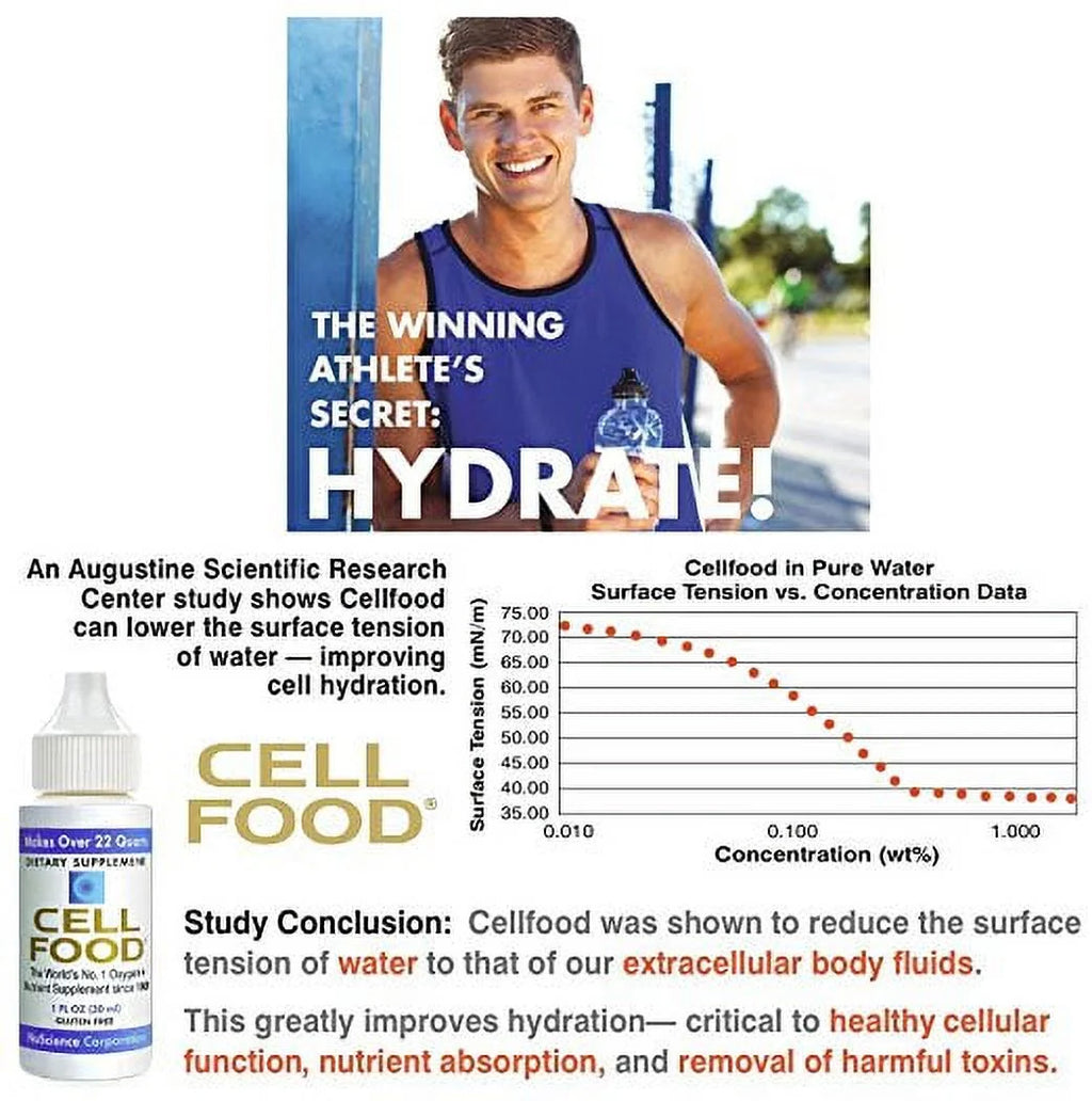 1oz Bottle (Pack of 12) Liquid Concentrate V424042