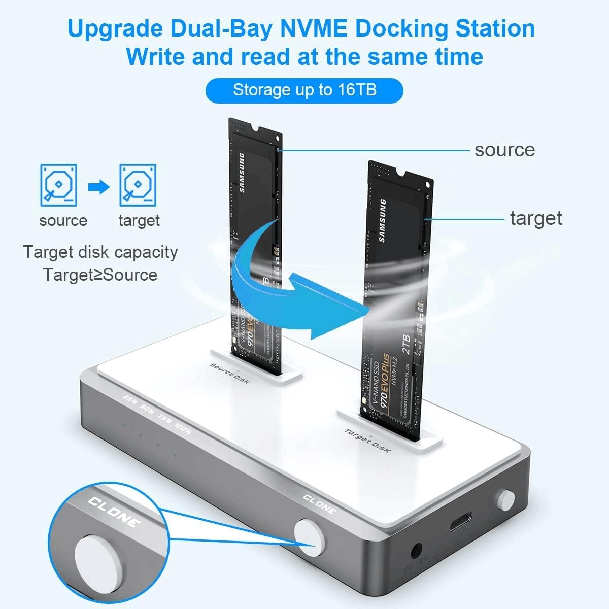 USB C Dual-Bay NVME Docking Station Tool-Free M.2 Duplicator External Hard Drive Enclosure Q684153