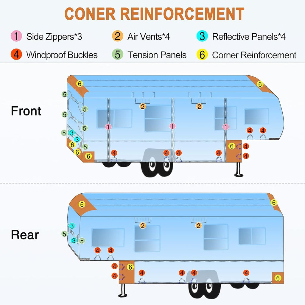 6 Layers Top 5th Wheel RV Cover Anti-UV Camper Cover Breathable Rip-Stop with 2Pcs Extra Straps & Gutter Spout Covers Z809322