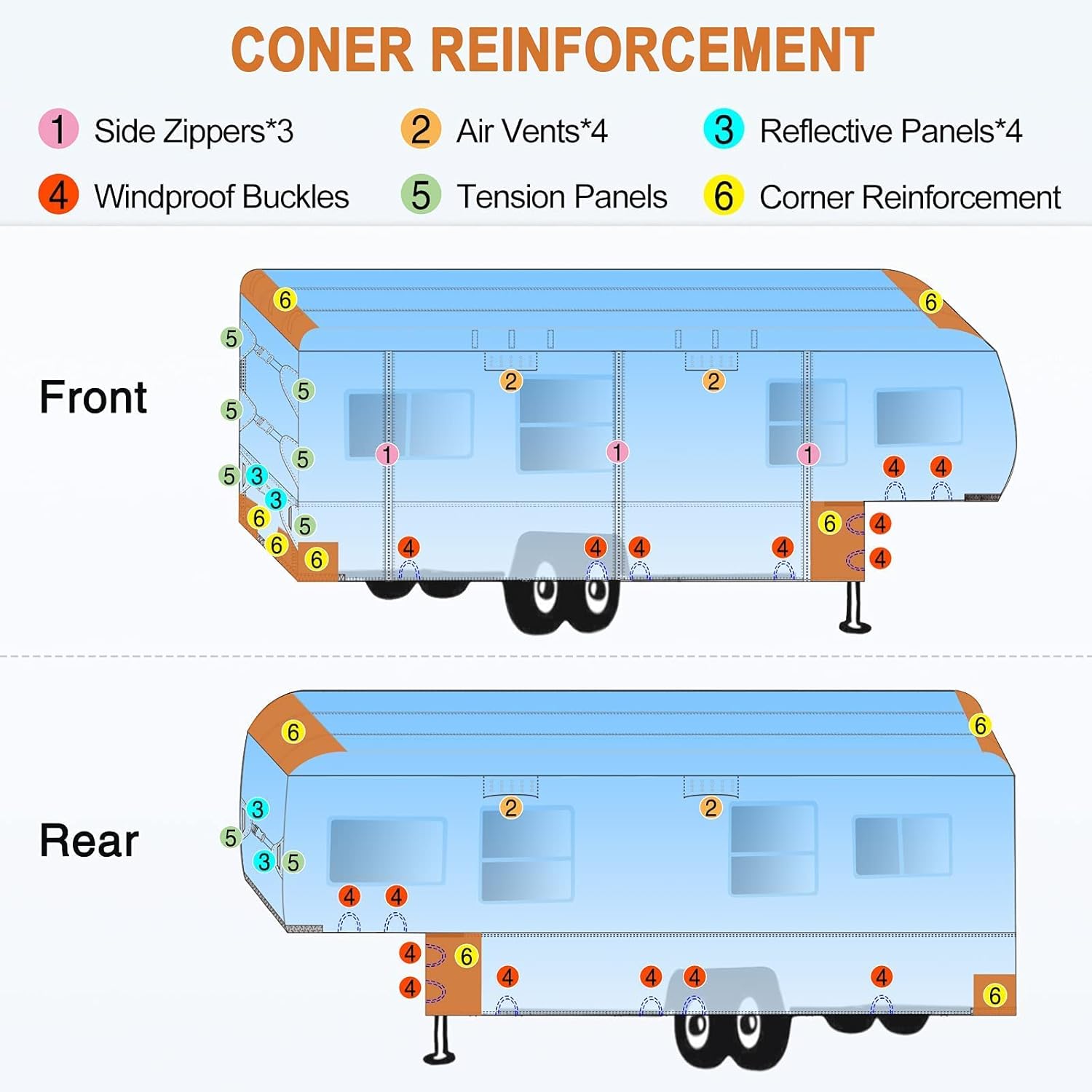 6 Layers Top 5th Wheel RV Cover Anti-UV Camper Cover Breathable Rip-Stop with 2Pcs Extra Straps & Gutter Spout Covers Z809322