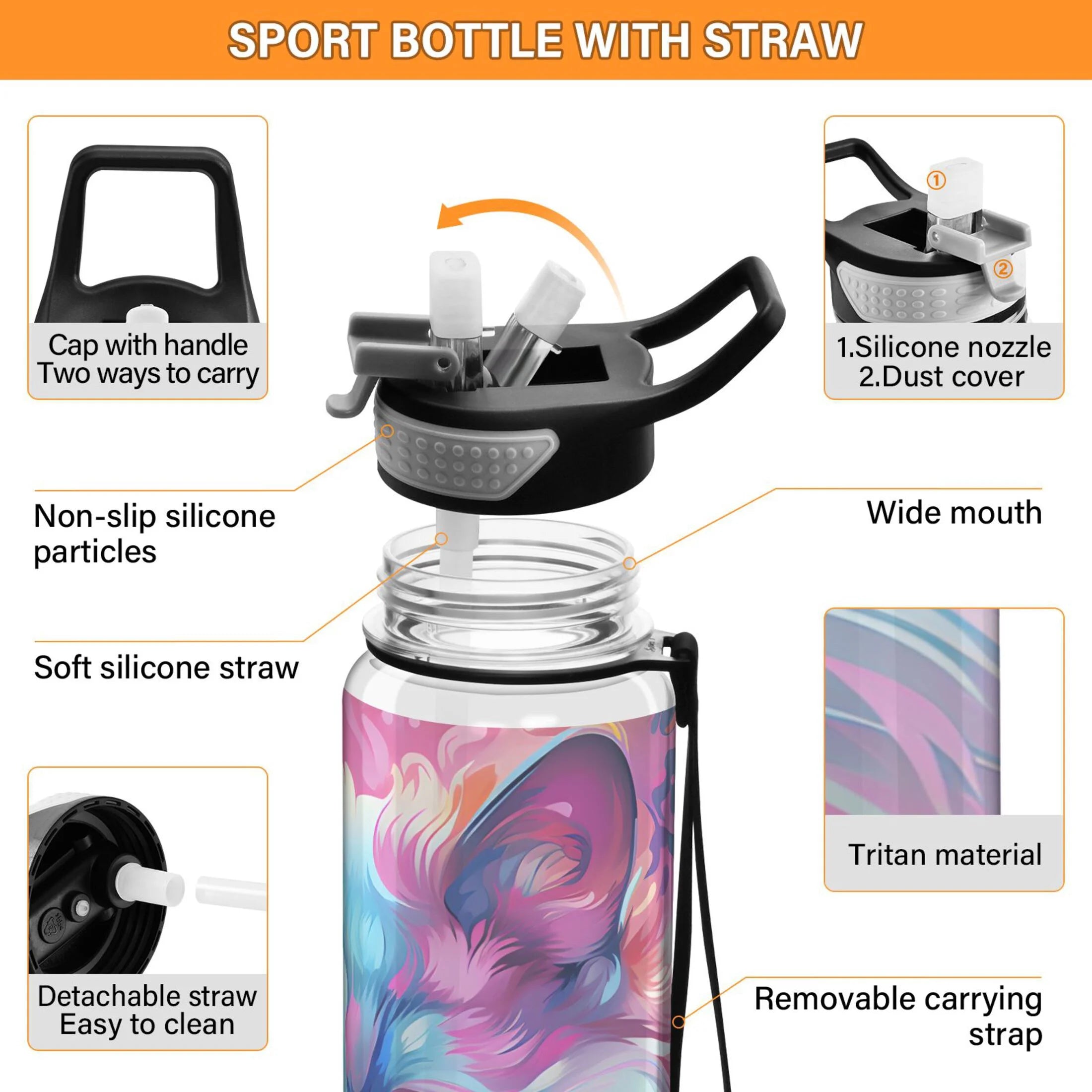 32oz Tritan Leakproof Water Bottle with Straw M127