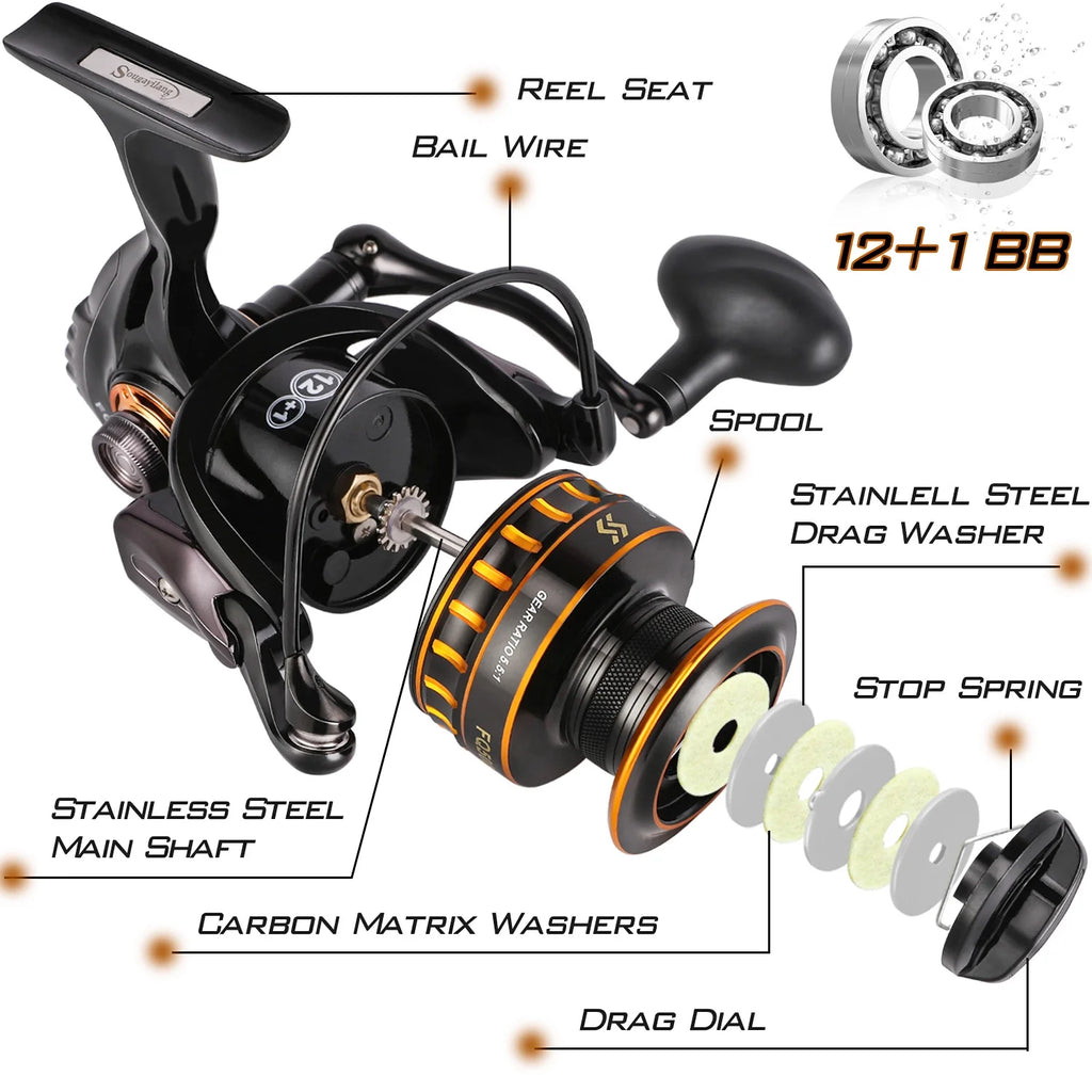 12+1BB Spinning Fishing Reel with Graphite Spool V181776