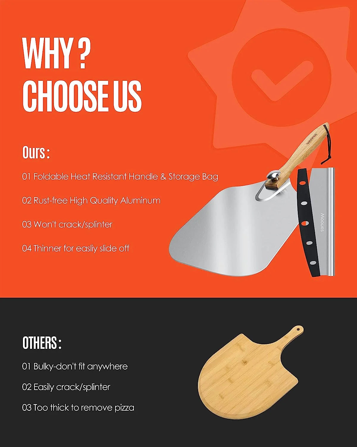 12 inch Aluminum Pizza Peel with Wood Handle I7939