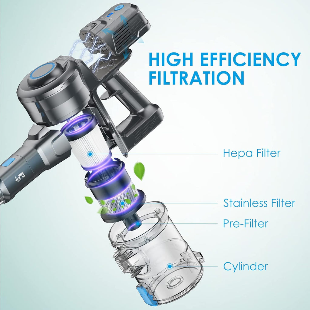 Cordless Stick Vacuum with Detachable Battery L865725