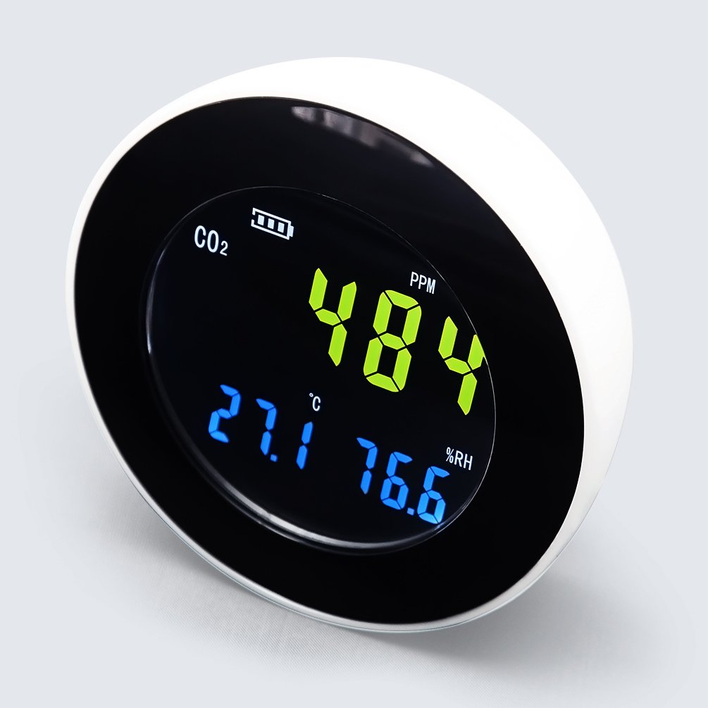 Carbon Dioxide Detector CO2 Monitor Air Quality Meter 0～9999PPM I71938