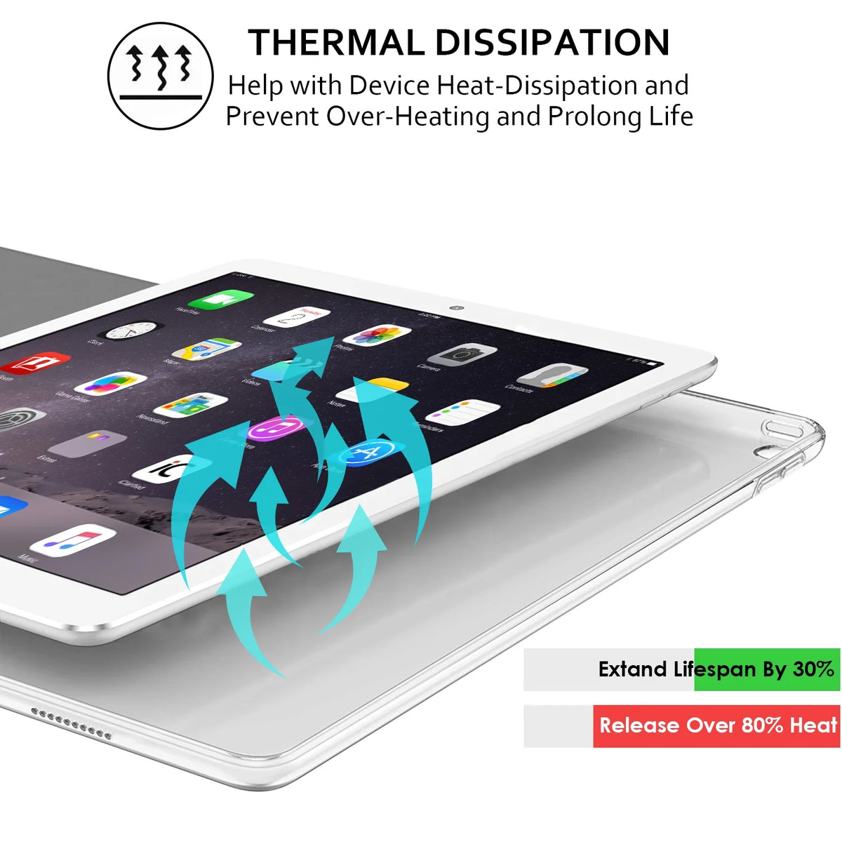 Clear Back Cover for iPad Pro 11 Inch L947