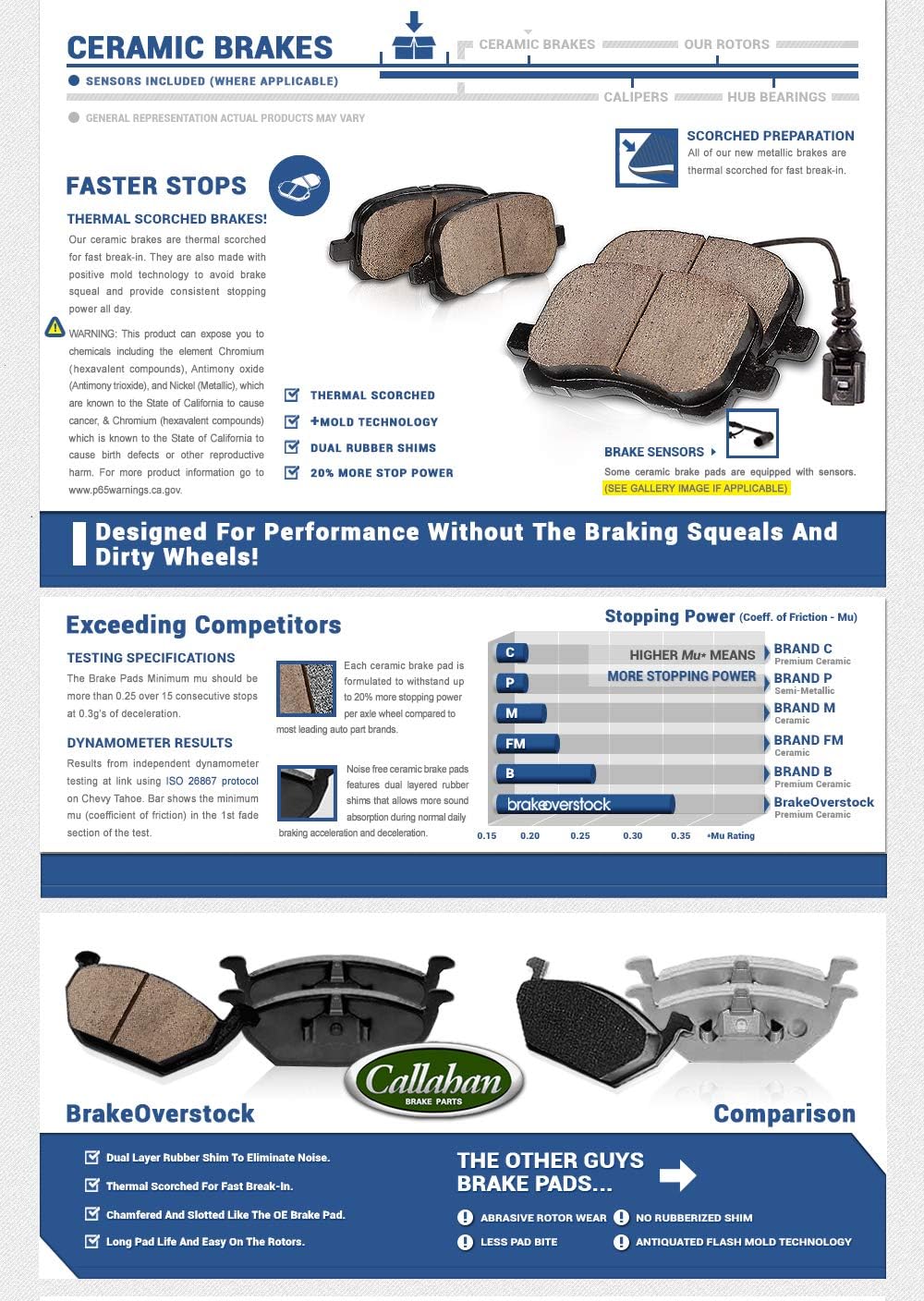Premium Grade OE Caliper Assembly Set Kit Q627161