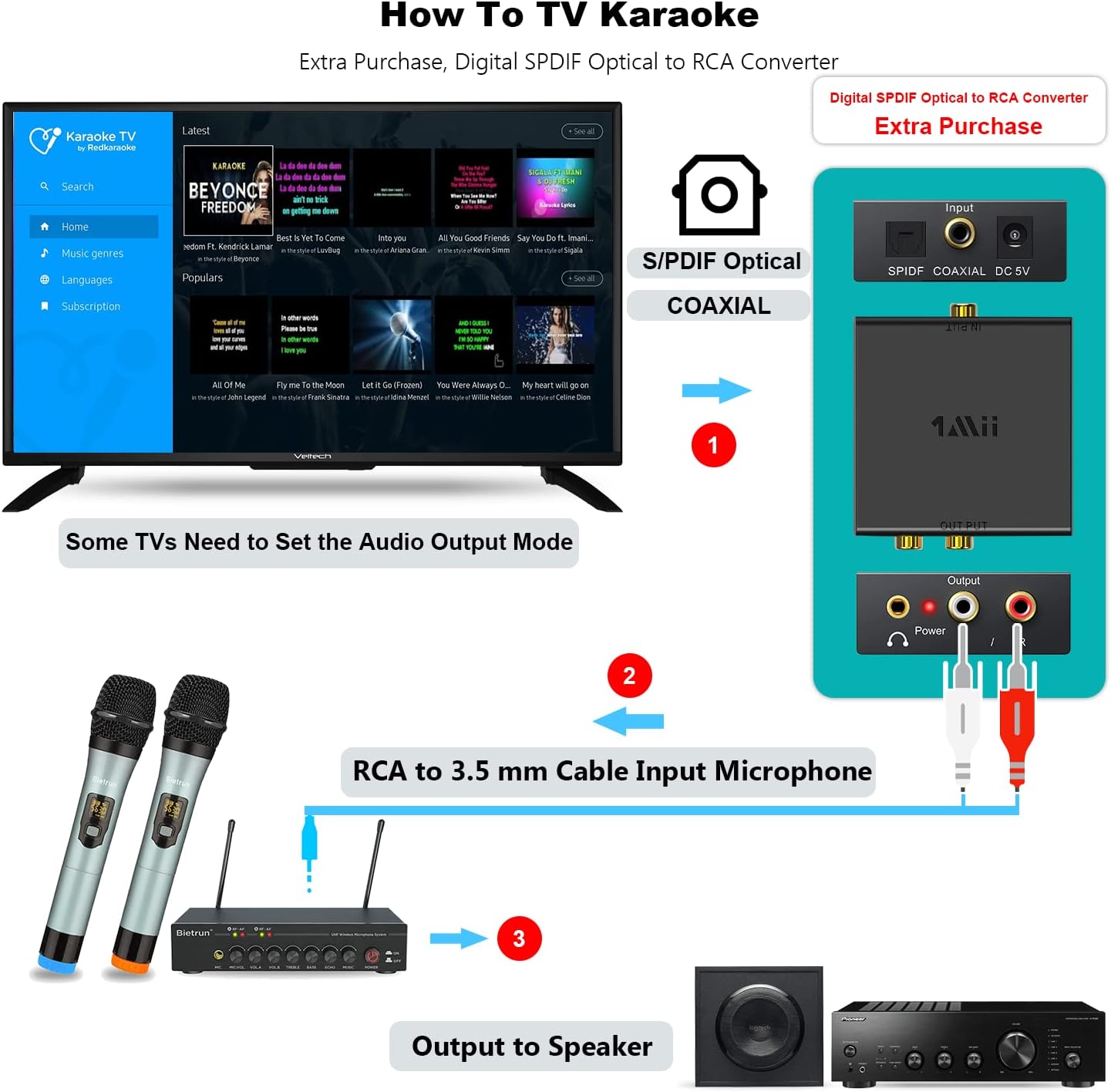 UHF Dual Channel Wireless Microphones with Bluetooth, Metal Cordless Handheld Dynamic Mics Z584725