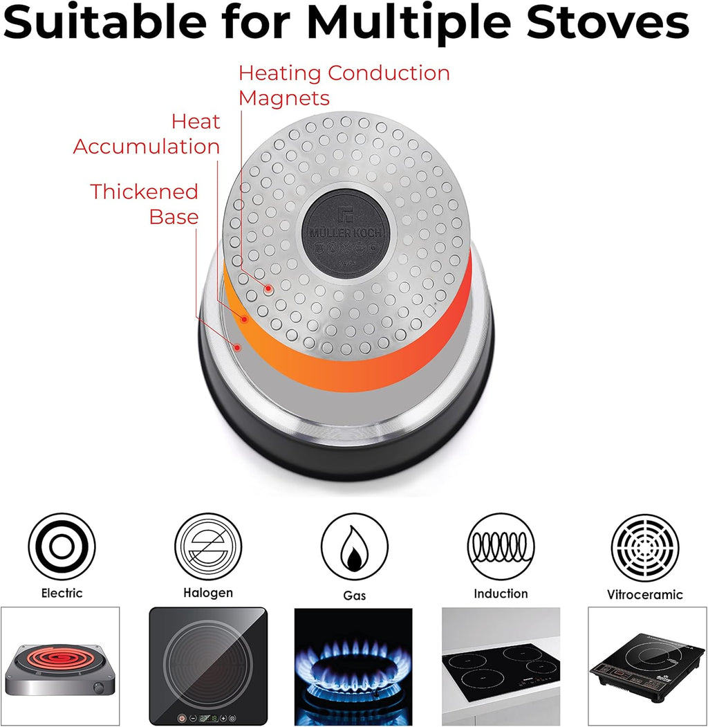 Die-Cast Aluminum Nonstick Marble Granite Cookware Set W8160