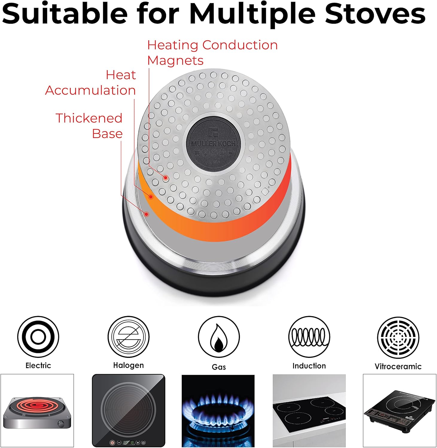 Die-Cast Aluminum Nonstick Marble Granite Cookware Set W8160