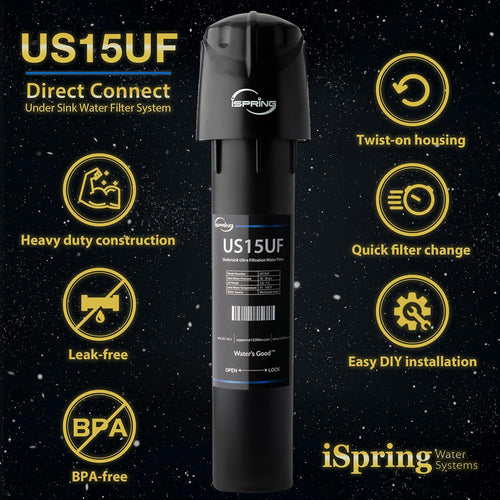 0.01μm Under Sink Water Filter System, 15K Gal, Black Z5410