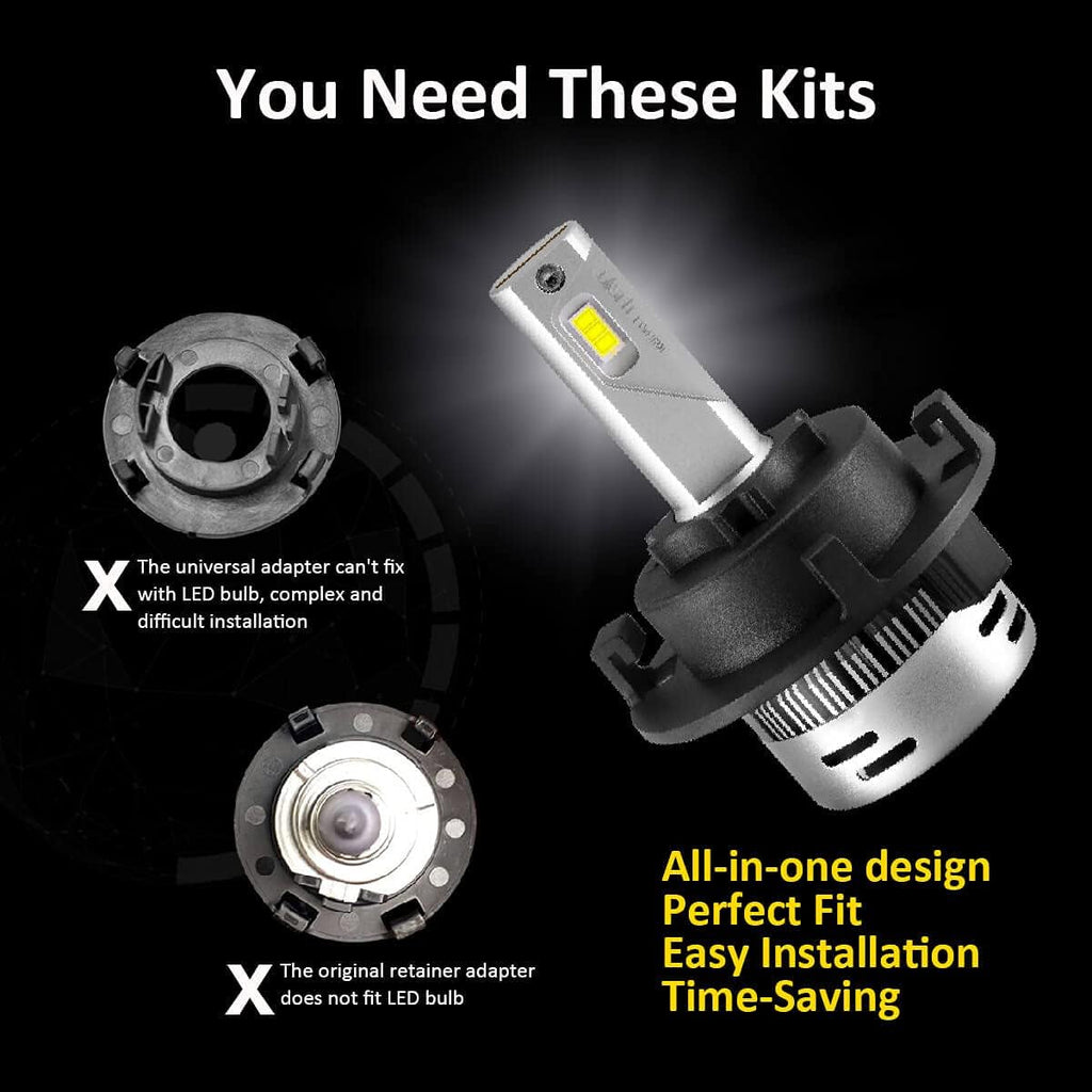 H7 LED Bulb (2 Pack) S11823