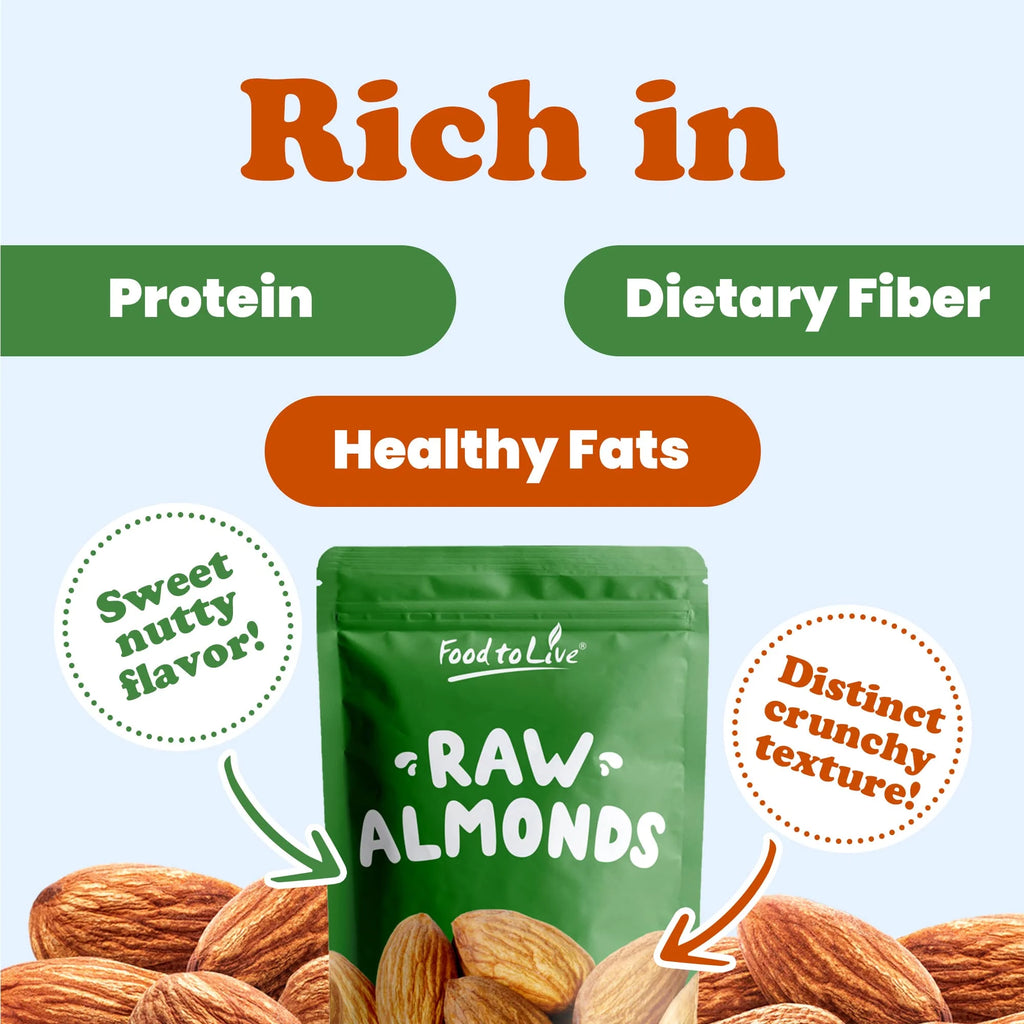 Raw Vegan Kosher Almonds, 15 Pounds I15174
