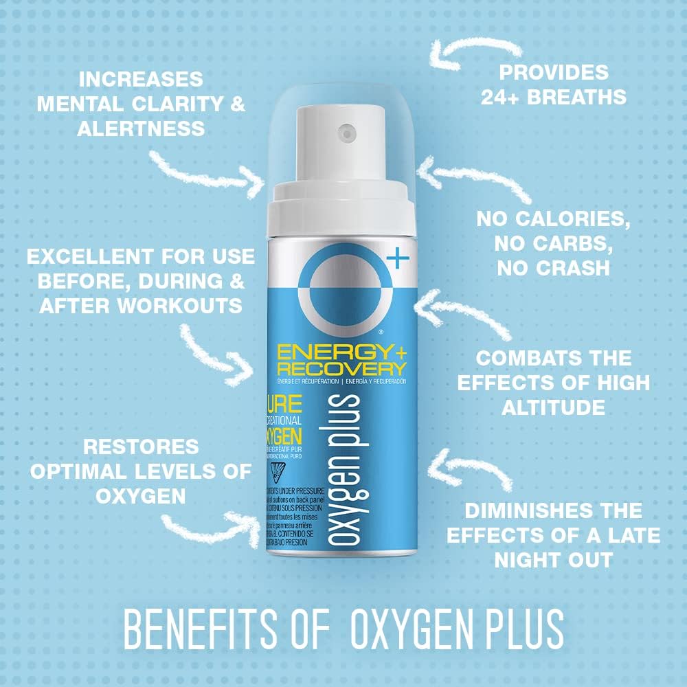 Portable Oxygen Can 12 Pack 99.5% Pure O2 1.55 Liter Cans J80220