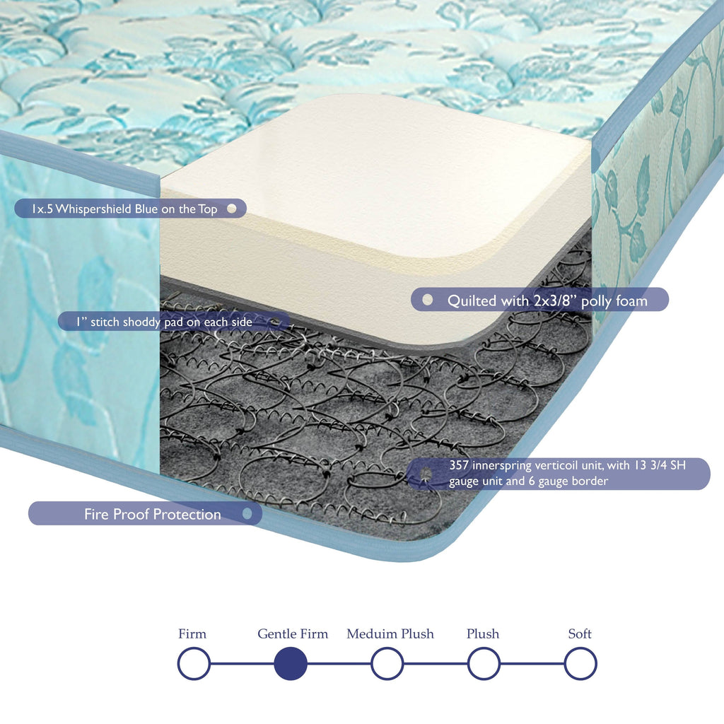 9 inch Medium Firm Innerspring Mattress and Box Spring Set C912