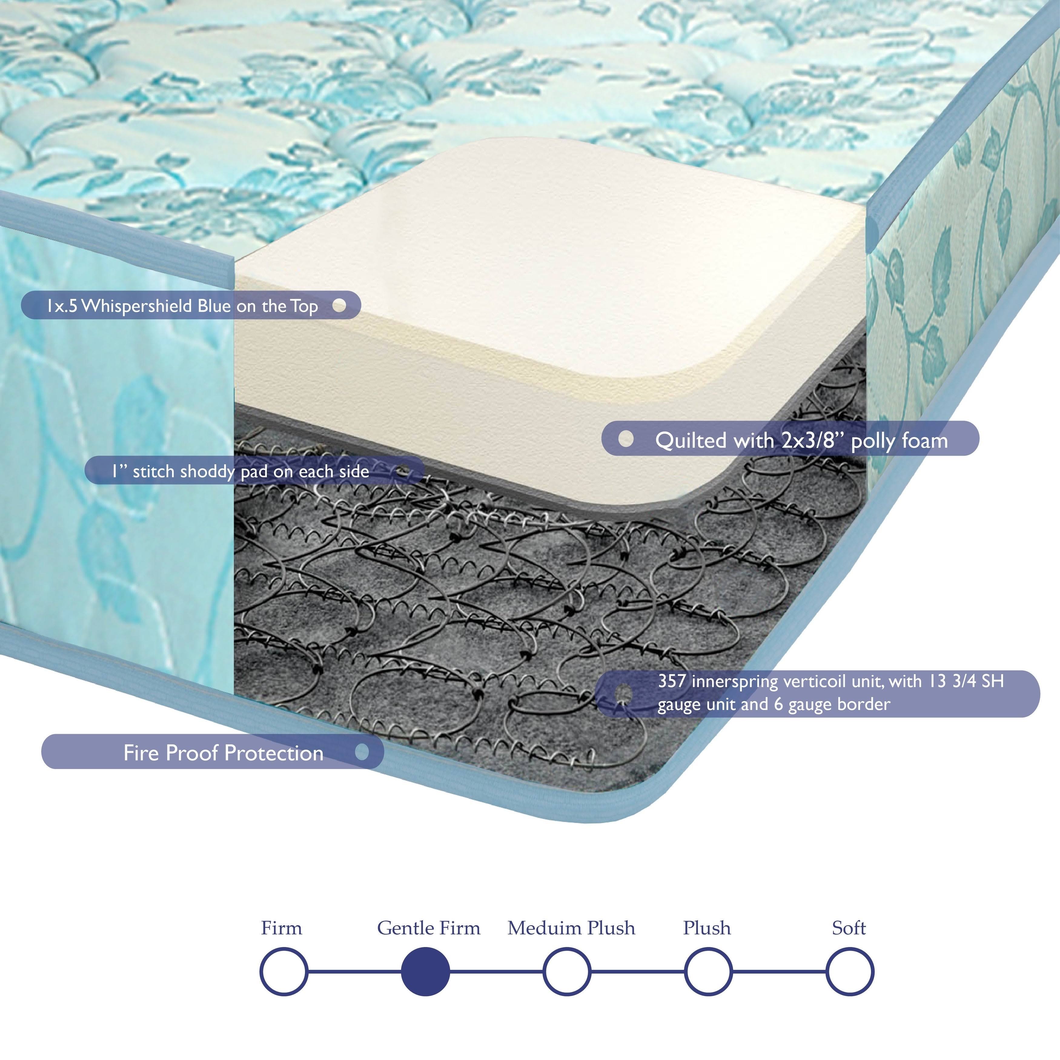 9 inch Medium Firm Innerspring Mattress and Box Spring Set C912
