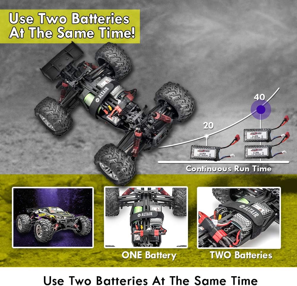 Remote Control Car with Brushless Motors A29929