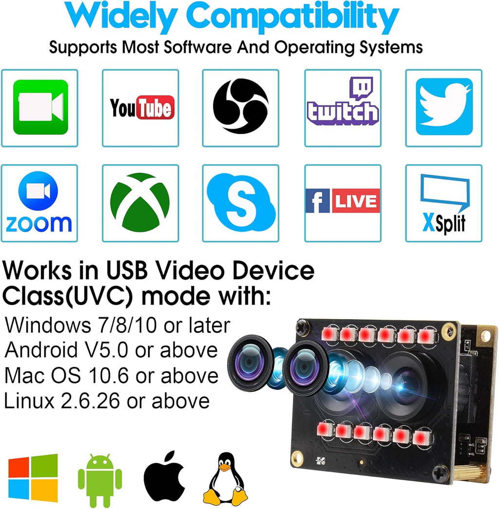 2mp FHD 1080P Dual Lens Webcam Module with IR Led Lights, Pack of 2 I231337