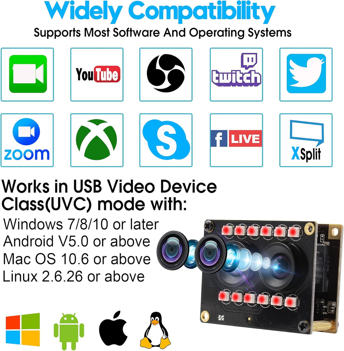 2mp FHD 1080P Dual Lens Webcam Module with IR Led Lights, Pack of 2 I231337