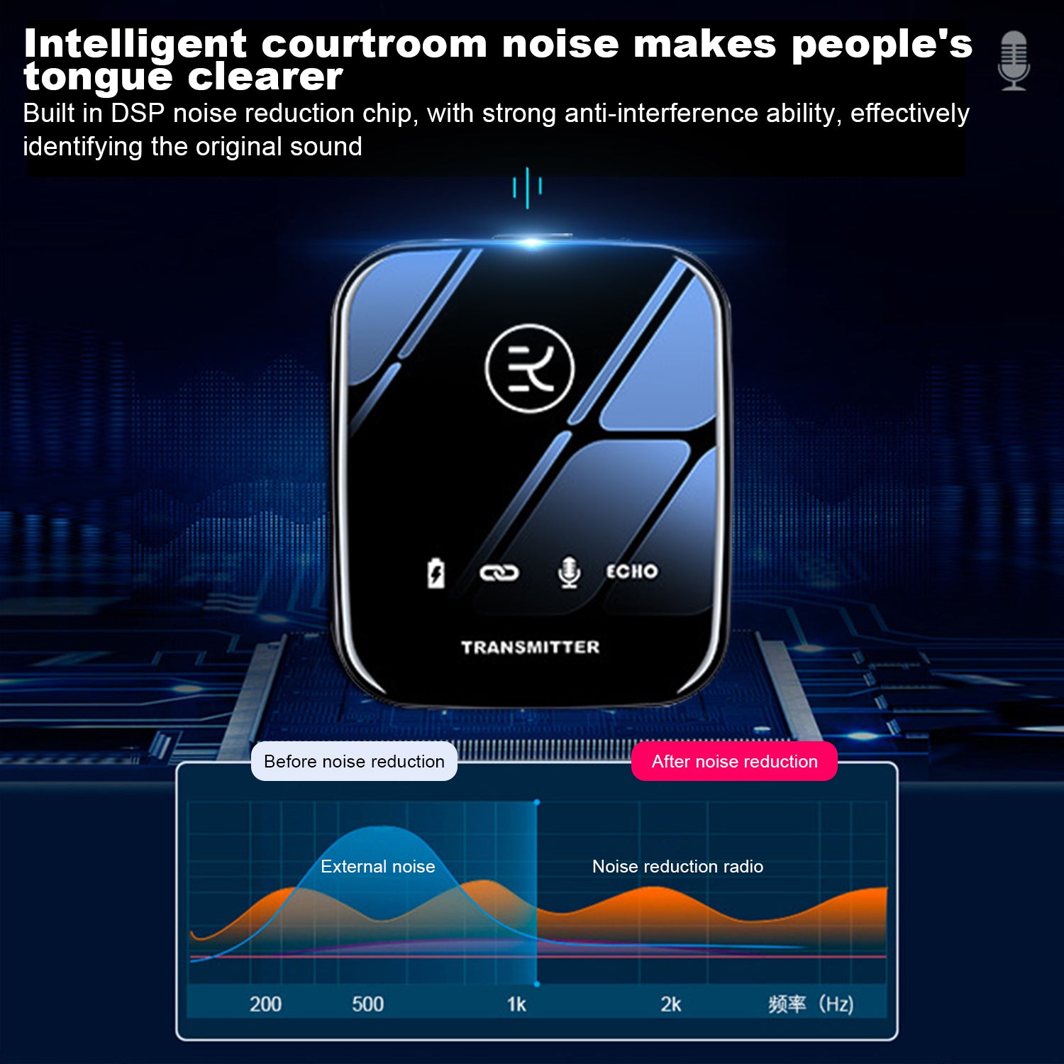 Wireless Lavalier Microphones with 20 Meter Transmission Range and 10-Hour Battery A756280