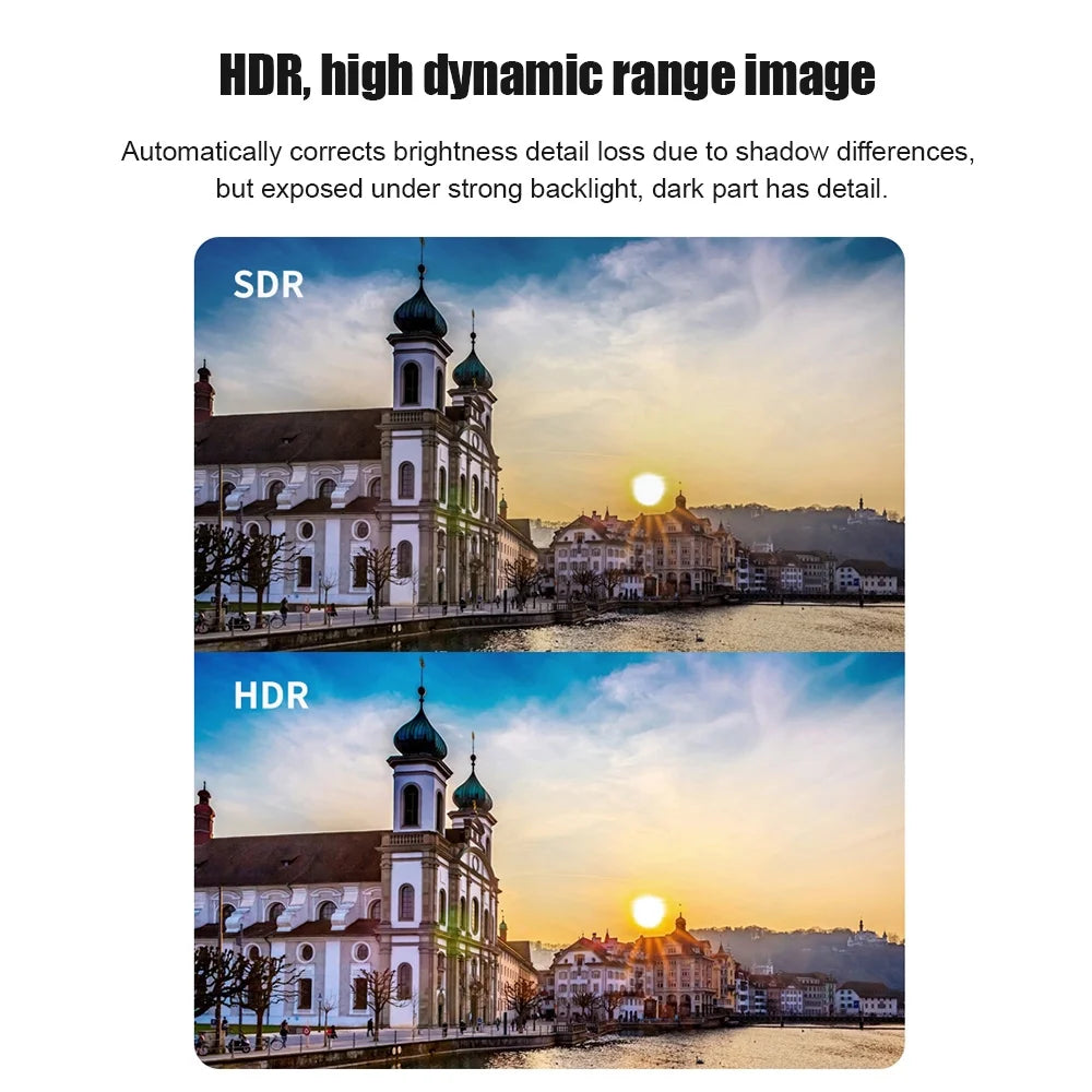 20MP Waterproof Dual Screen Camera with 135° Wide Angle A921
