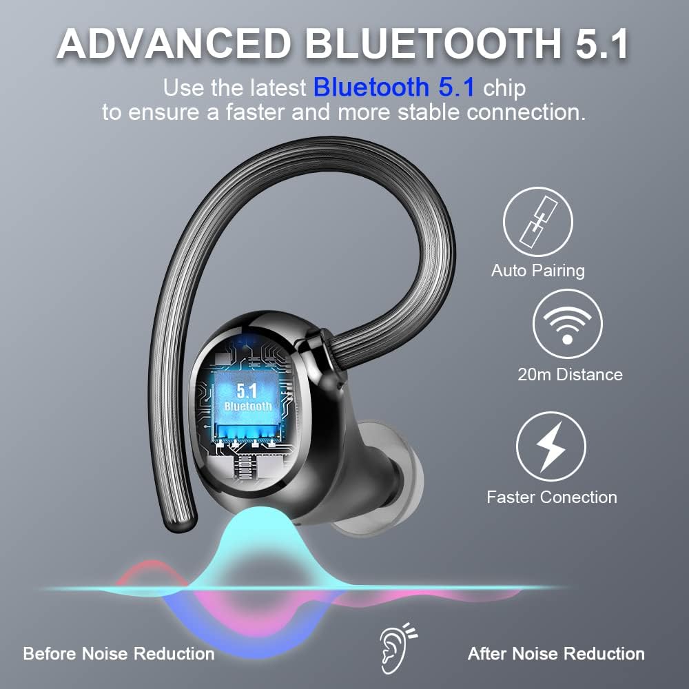 Wireless Bluetooth 5.1 Earbuds with Mic, IP7 Waterproof, Pack of 2 S197103