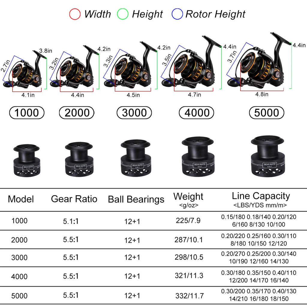12+1BB Spinning Fishing Reel with Graphite Spool V181776