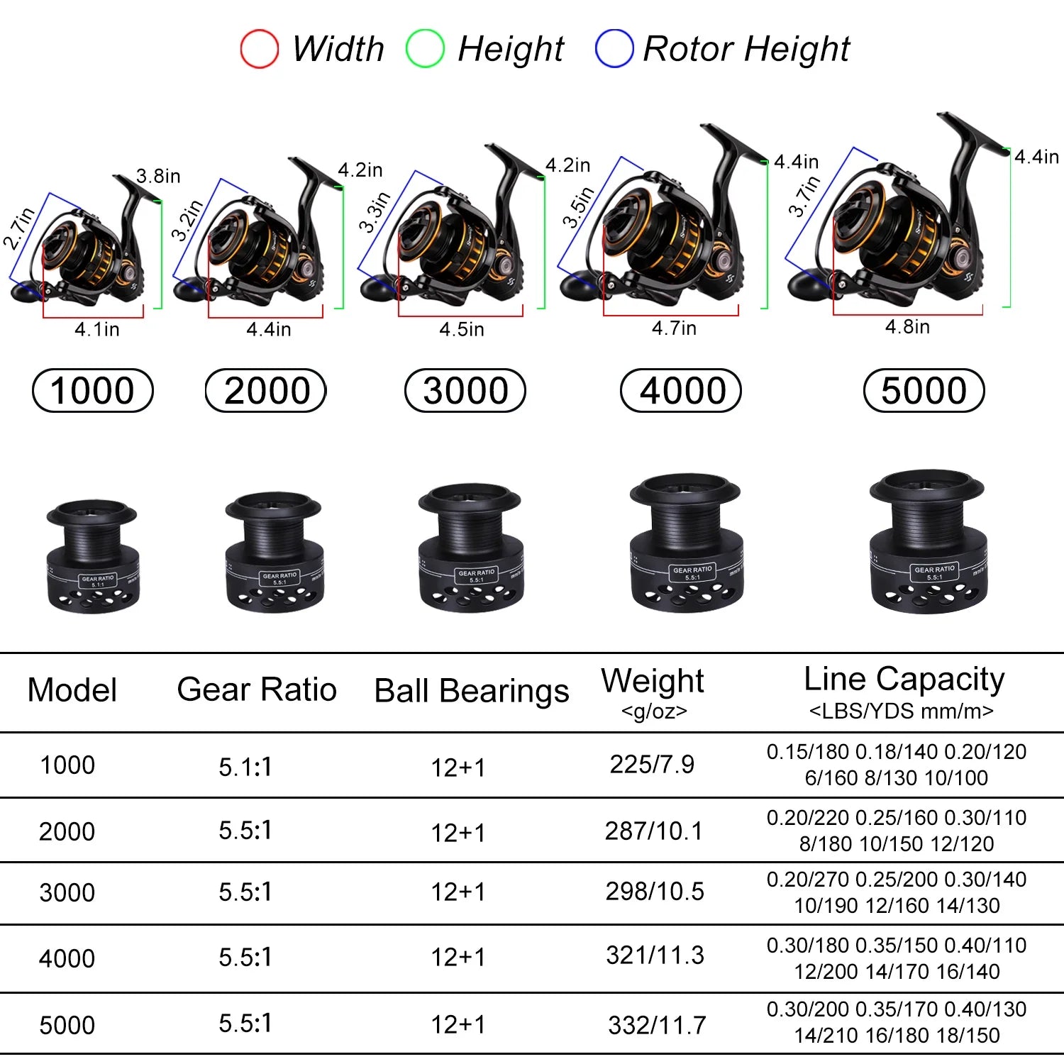 12+1BB Spinning Fishing Reel with Graphite Spool V181776