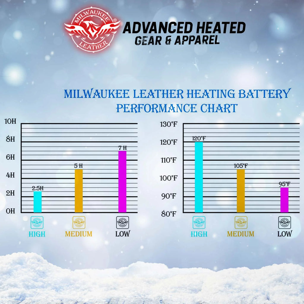 Heated Winter Gloves with Battery 3X-Large N254